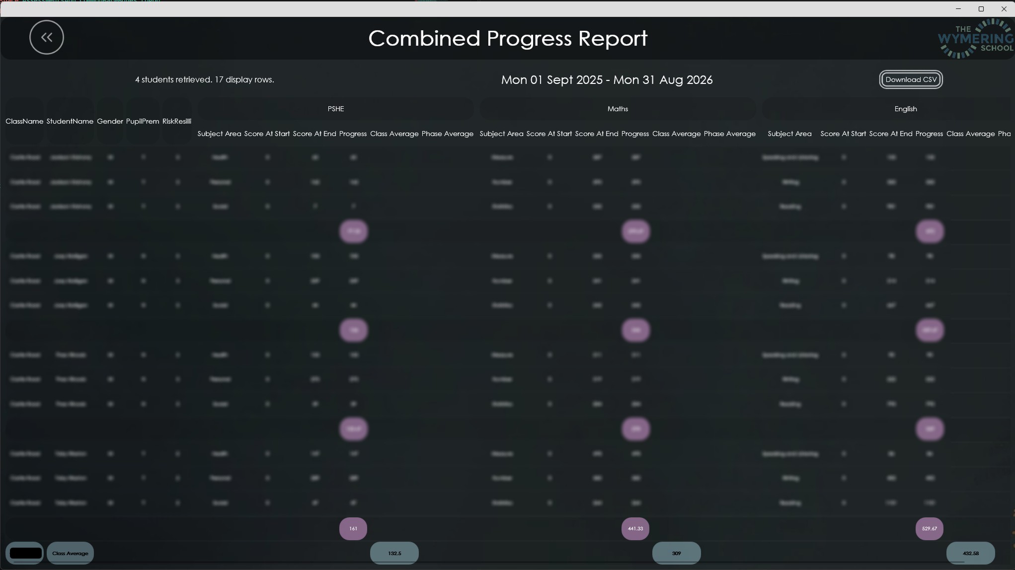 Gingerbread combined student progress report with class and phase averages
